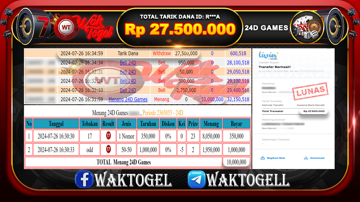 BUKTI PEMBAYARAN 12D GAMES WAKTOGEL