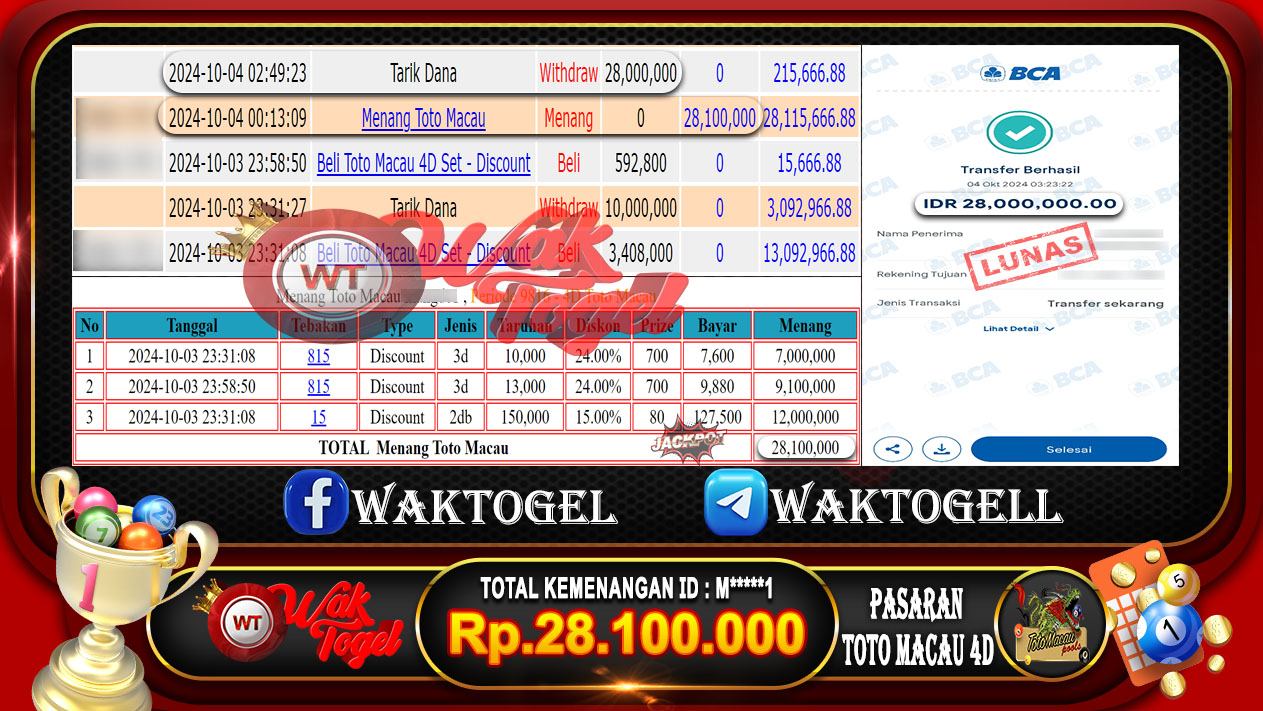 BUKTI PEMBAYARAN TOTO MACAU 4D WAKTOGEL