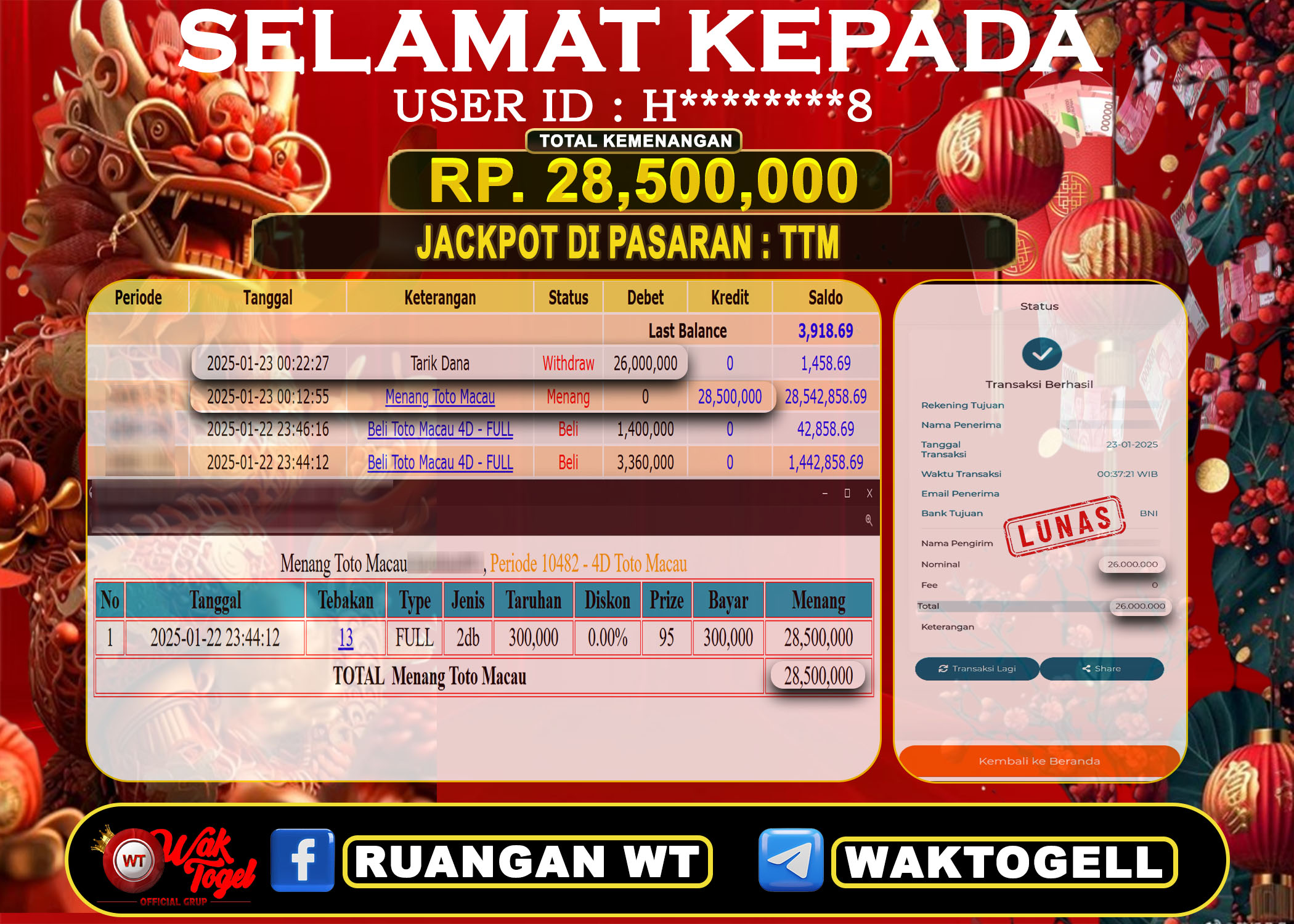 BUKTI PEMBAYARAN TOTO MACAU 4D WAKTOGEL