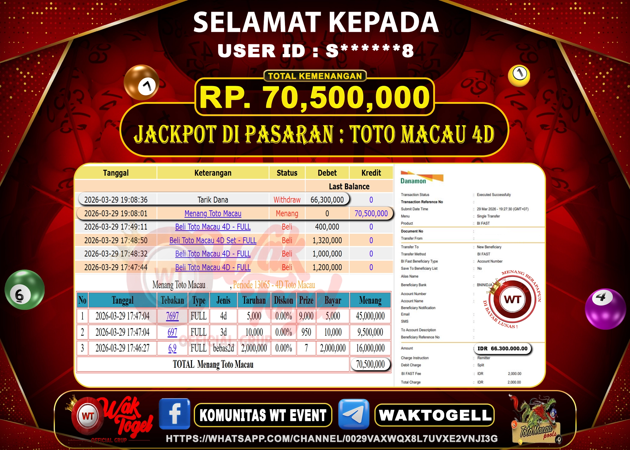 BUKTI PEMBAYARAN TOTO MACAU 4D WAKTOGEL